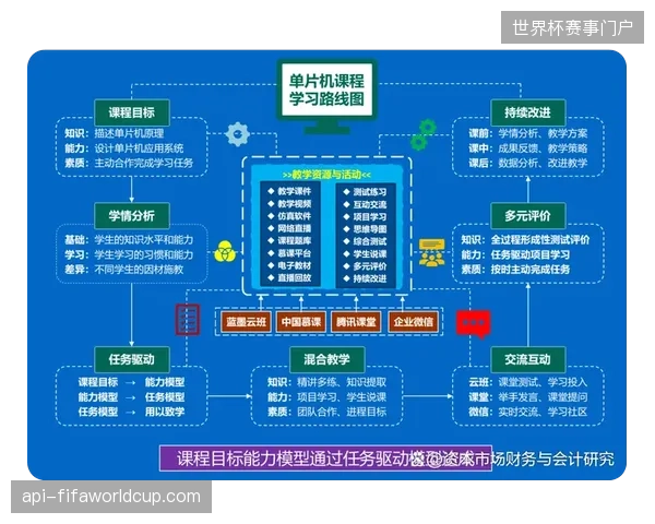 赛事传播服务商正从单一供应商向赛事全生命周期管理角色转型